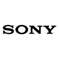 Пульти для телевізорів Sony