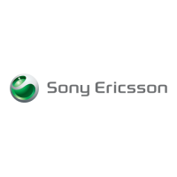 Роз`єми зарядки для телефонів Sony, Sony Ericsson