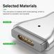 Адаптер живлення для Apple MacBook Type-C to MagSafe 2 White
