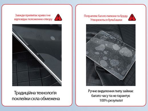 Захисне скло з технологією автоматичної поклейки Magic Box Strong Glass для Apple iPad 10.2'' 2019/2021/2022