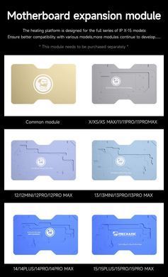 Набор форм для нижнего подогрева Mechanic Heat Kit 12/12mini/12P/12PM