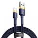 Кабель Baseus Cafule Lightning Cable 2.4A 1m Gold-Blue CALKLF