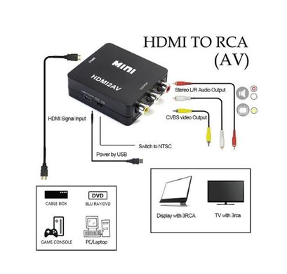 Переходник конвертер HDMI2AV HDMI (M) to AV (тюльпан) (P) Black