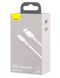 Кабель Baseus Simple Wisdom Cable Kit Type-C 5A 1.5m White (2ШТ/Set) (TZCATZJ-02)
