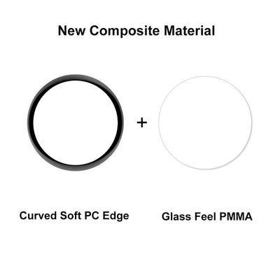 Защитное керамическое стекло PMMA для Samsung Galaxy Watch 5 40mm Black