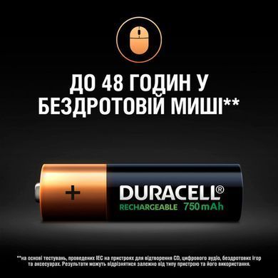 Аккумуляторная батарейка Duracell Recharge HR03 750 mAh size AAA (Стоимость указана за 1 шт)