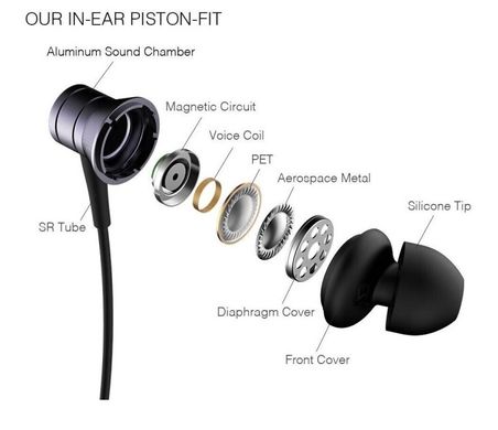 Навушники Xiaomi 1MORE Piston Fit 3,5mm Gray