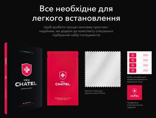 Захисне скло +NEU Chatel для Apple iPad Air 11 2024 Screen Protective HD Glass 0.26mm Transparent (Прозоре)