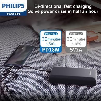 Внешний аккумулятор Power Bank Philips PD 20W 20000 mAh Black