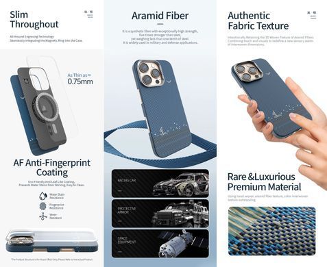 Чохол накладка WiWu Aramid Armor Sailing Case With MagSafe DCC-209 для iPhone 16 Pro Max Blue