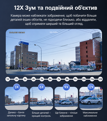 Вулична IP-камера 6MP Sectec ST-S568M-4G-6M-12X ZOOM 4G на сонячній батареї Black