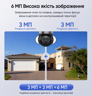 Вулична IP-камера 6MP Sectec ST-S568M-4G-6M-12X ZOOM 4G на сонячній батареї Black