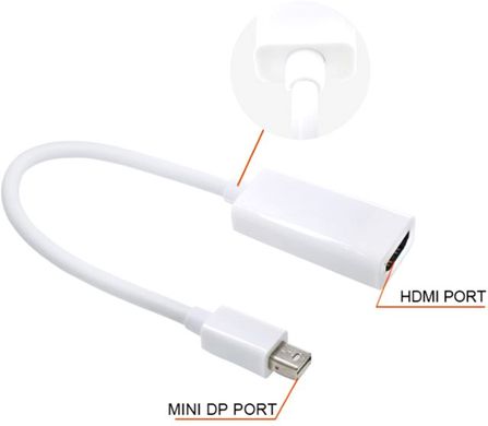 Перехідник Mini Display Port (P) to HDMI (M) White/Білий