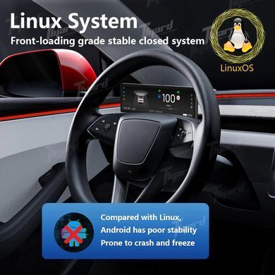 Додатковий екран Tlyard T13 Pro для TESLA Model 3 Highland з підтримкою Car Play та Android Auto