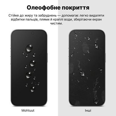 Защитное стекло Mohtuut Privacy Super Glass для Apple iPhone 12 Pro Max