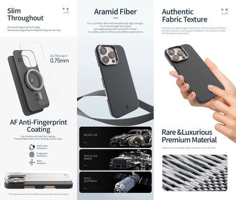 Чохол накладка WiWu Aramid Armor Case With MagSafe DCC-206 для iPhone 16 Pro Black