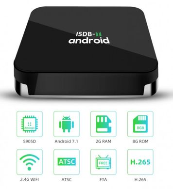 Смарт приставка Hybryd TV Box Android + T2 (2/8GB) Black