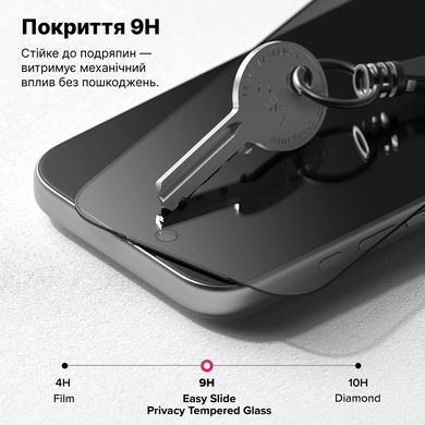 Защитное стекло Mohtuut Privacy Super Glass для Apple iPhone 15 Pro