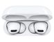 Навушники бездротові TWS Borofone Airpods Pro BW27 White
