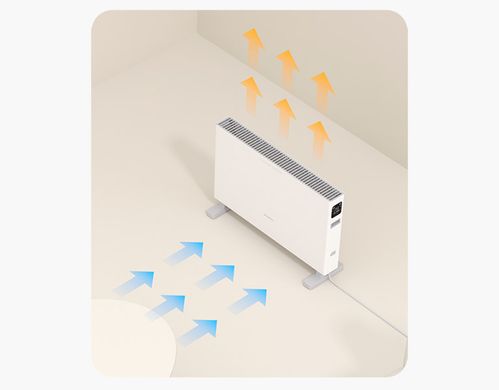 Обігрівач (конвектор) Xiaomi SmartMi Convector Heater 1 Smart White/Білий