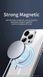 Чохол накладка WiWu Invisible Pro Case With MagSafe YXK-207 для iPhone 17 Pro Transparent