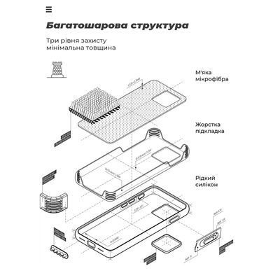 Чохол накладка ArmorStandart ICON для Samsung S24/S25 (S921/S931) Camera cover Lavender