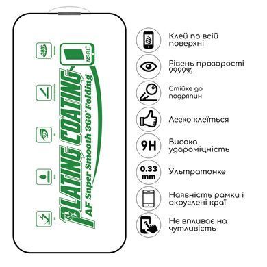 Защитное стекло NSBL Plating Coating AF Glass для Apple Apple iPhone 13 Pro Max/iPhone 14 Plus