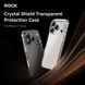Прозрачный чехол накладка Rock Crystal Shield Series TPU Case iPhone Air Transparent