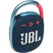 Портативная колонка JBL Clip 4 Blue-Pink (JBLCLIP4BLUP)
