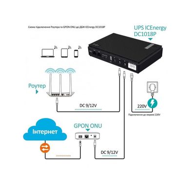 Источник бесперебойного питания (ИБП) для роутеров DC1018p 10400mAh 5V 2A Белый