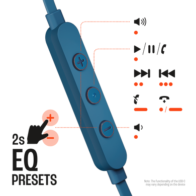 Дротова гарнітура JBL Tune 310C USB-C (Type-C) Blue (JBLT310CBLU) (Синій)
