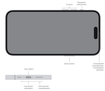 Корпус Apple iPhone 15 Blue Original (Оригінал)