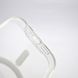 Прозрачный чехол накладка с MagSafe Clear Case для iPhone 15 Transparent